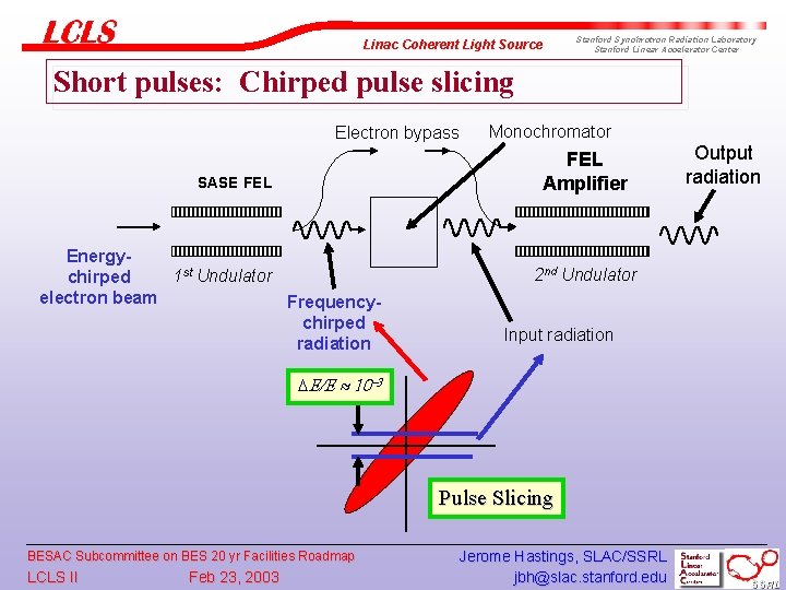 Linac Coherent Light Source Stanford Synchrotron Radiation Laboratory Stanford Linear Accelerator Center Short pulses: