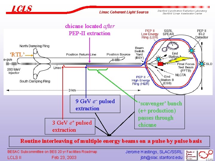 Linac Coherent Light Source Stanford Synchrotron Radiation Laboratory Stanford Linear Accelerator Center chicane located