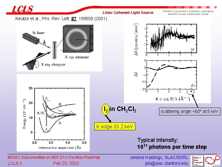 Linac Coherent Light Source Stanford Synchrotron Radiation Laboratory Stanford Linear Accelerator Center Neutze et