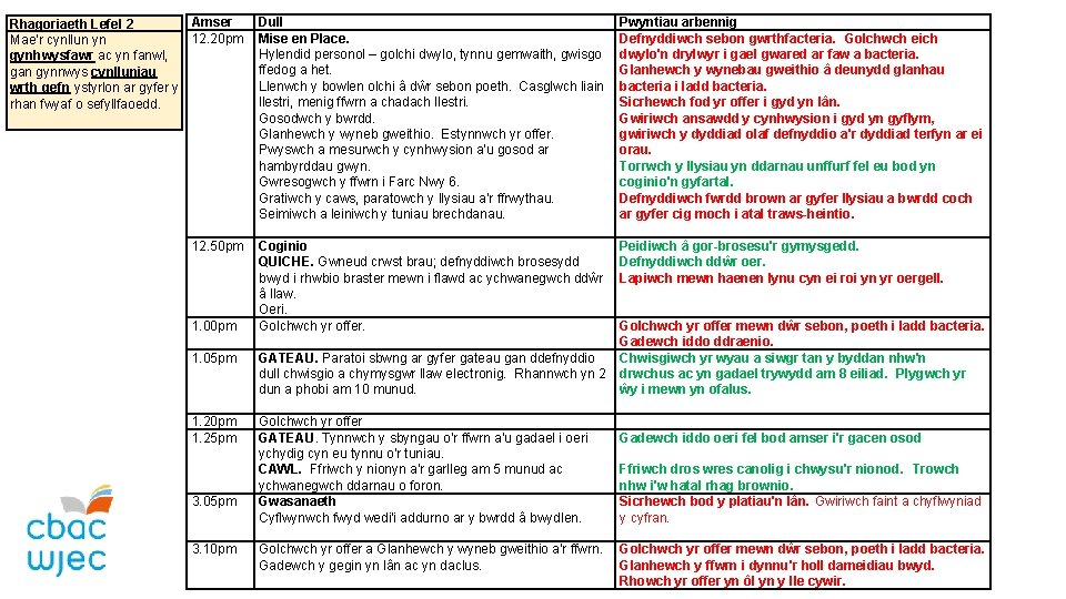 Amser Rhagoriaeth Lefel 2 12. 20 pm Mae'r cynllun yn gynhwysfawr ac yn fanwl,