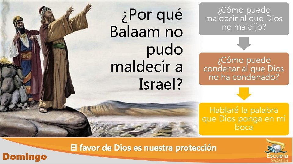 ¿Por qué Balaam no pudo maldecir a Israel? ¿Cómo puedo maldecir al que Dios