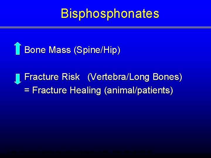 Bisphonates Bone Mass (Spine/Hip) Fracture Risk (Vertebra/Long Bones) = Fracture Healing (animal/patients) 1. NIH