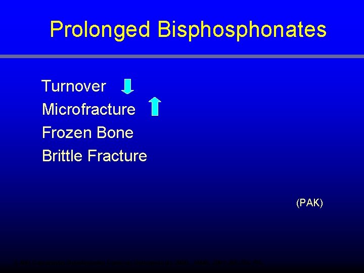 Prolonged Bisphonates Turnover Microfracture Frozen Bone Brittle Fracture (PAK) 1. NIH Consensus Development Panel