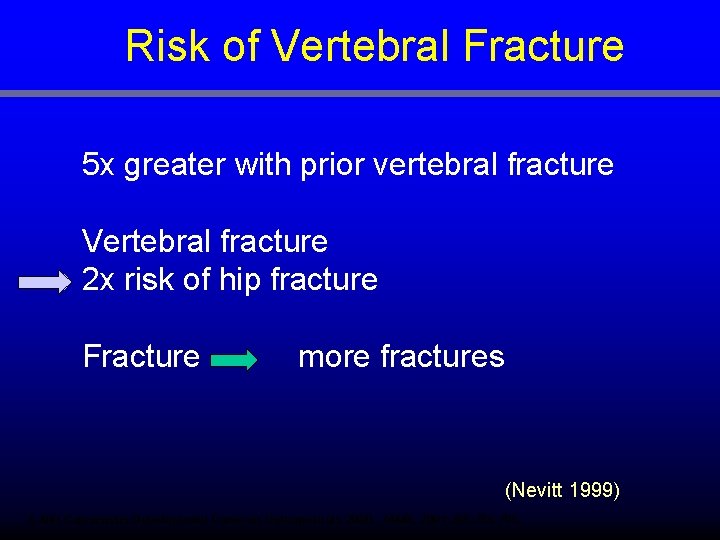 Risk of Vertebral Fracture 5 x greater with prior vertebral fracture Vertebral fracture 2