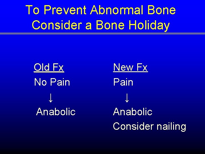 To Prevent Abnormal Bone Consider a Bone Holiday Old Fx New Fx No Pain