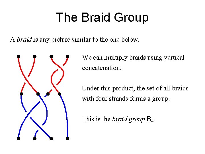 The Braid Group A braid is any picture similar to the one below. We