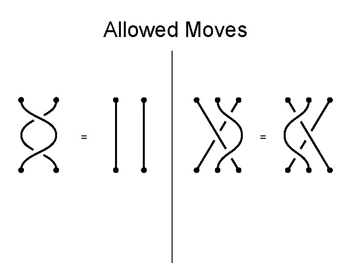 Allowed Moves = = 