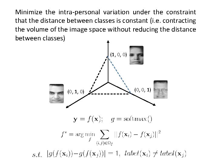 Minimize the intra-personal variation under the constraint that the distance between classes is constant