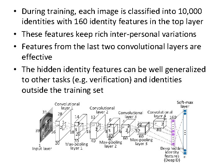  • During training, each image is classified into 10, 000 identities with 160