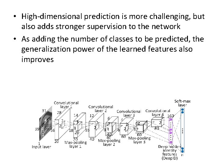  • High-dimensional prediction is more challenging, but also adds stronger supervision to the