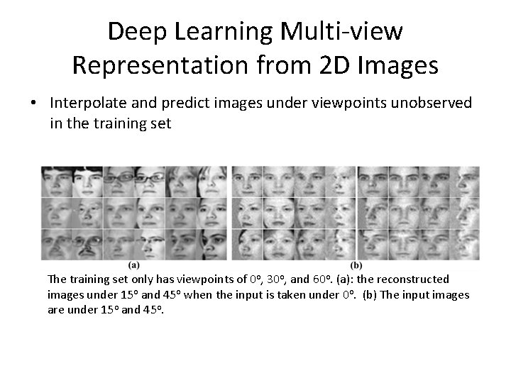 Deep Learning Multi-view Representation from 2 D Images • Interpolate and predict images under