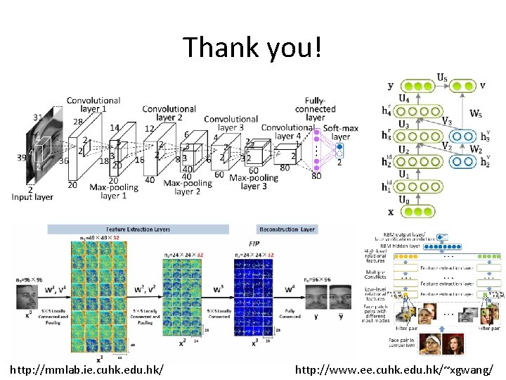 Thank you! http: //mmlab. ie. cuhk. edu. hk/ http: //www. ee. cuhk. edu. hk/~xgwang/