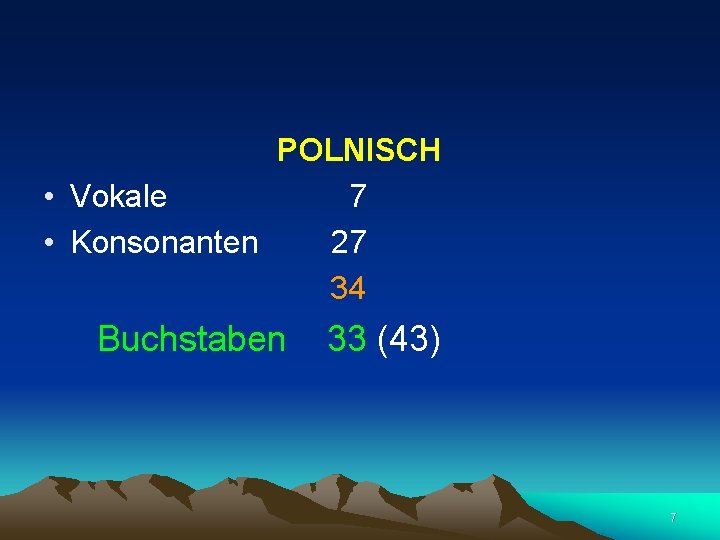 POLNISCH • Vokale 7 • Konsonanten 27 34 Buchstaben 33 (43) 7 