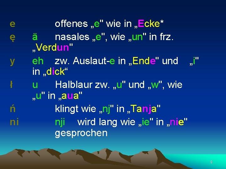 e ę y ł ń ni offenes „e" wie in „Ecke* ä nasales „e",