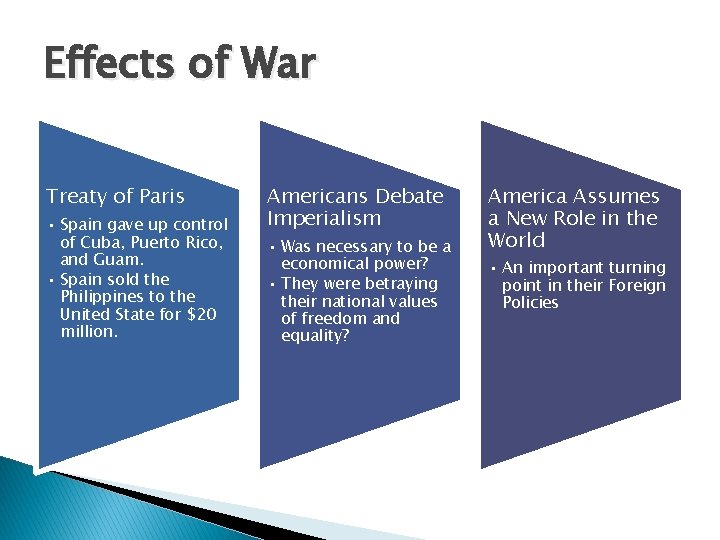 Effects of War Treaty of Paris • Spain gave up control of Cuba, Puerto