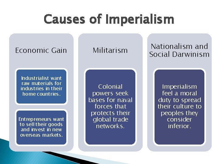 Causes of Imperialism Economic Gain Industrialist want raw materials for industries in their home