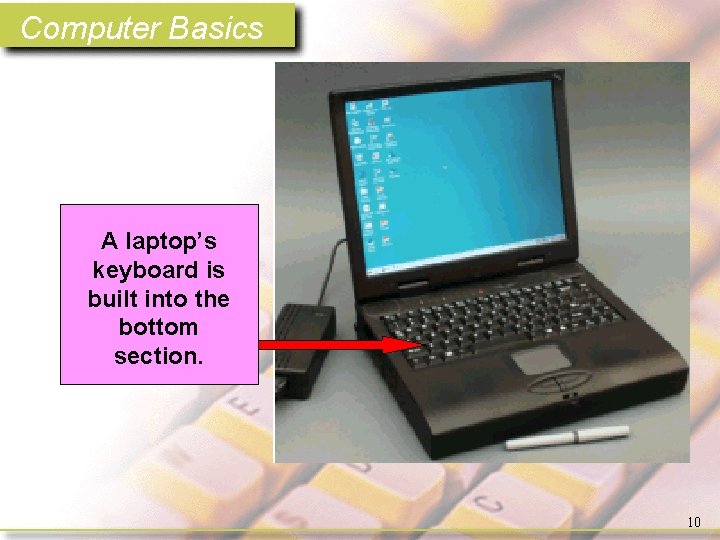 Computer Basics A laptop’s keyboard is built into the bottom section. 10 
