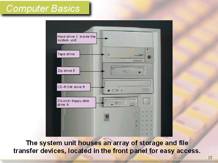 Computer Basics The system unit houses an array of storage and file transfer devices,