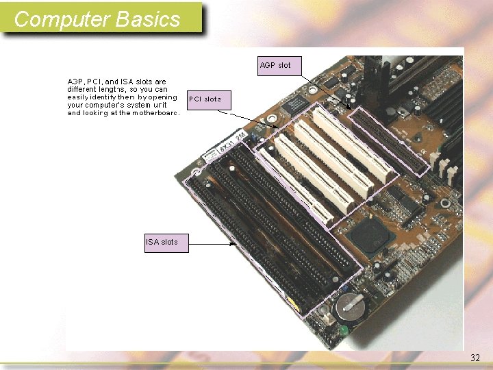 Computer Basics 32 