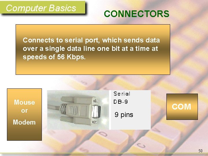 Computer Basics CONNECTORS Connects to serial port, which sends data over a single data