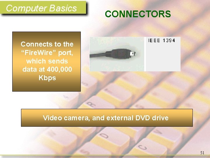 Computer Basics CONNECTORS Connects to the “Fire. Wire” port, which sends data at 400,