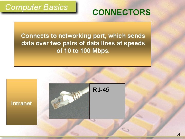 Computer Basics CONNECTORS Connects to networking port, which sends data over two pairs of