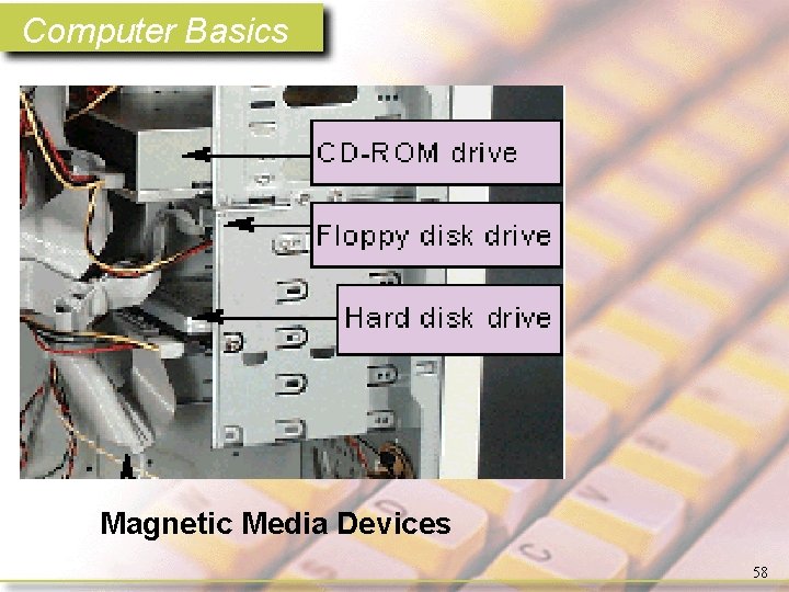 Computer Basics Magnetic Media Devices 58 