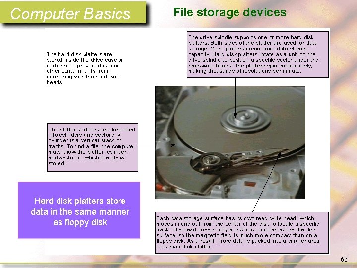 Computer Basics File storage devices Hard disk platters store data in the same manner