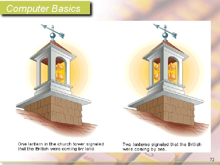 Computer Basics 72 
