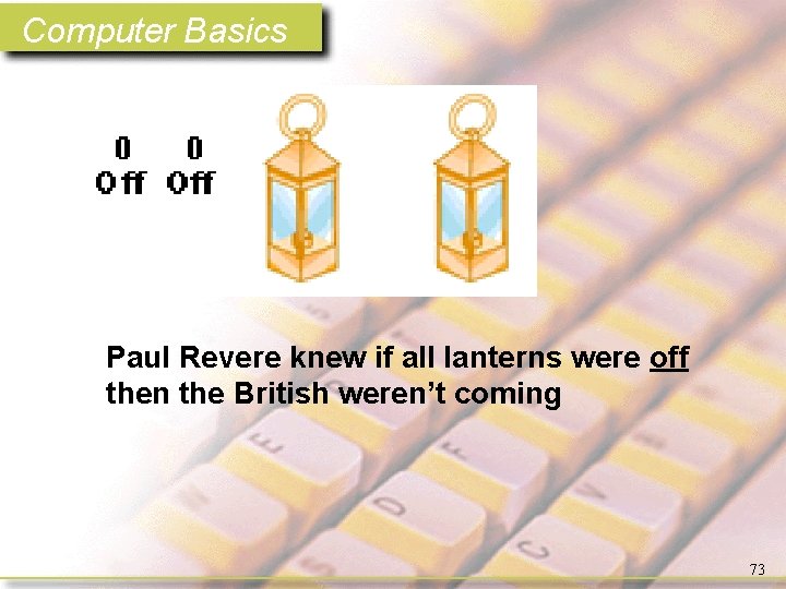 Computer Basics Paul Revere knew if all lanterns were off then the British weren’t