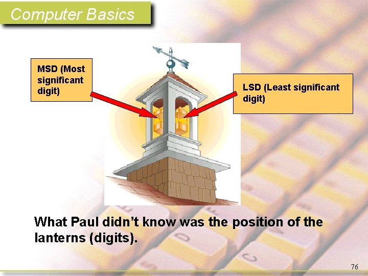 Computer Basics MSD (Most significant digit) LSD (Least significant digit) What Paul didn’t know