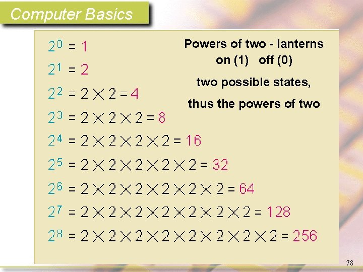 Computer Basics Powers of two - lanterns on (1) off (0) two possible states,
