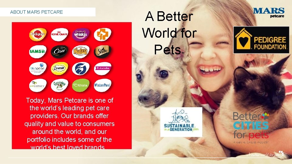 ABOUT MARS PETCARE A Better World for Pets ™ Today, Mars Petcare is one