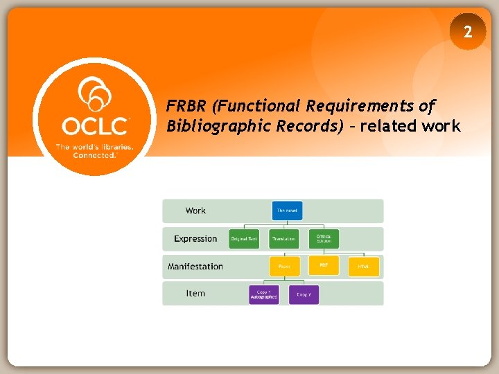 2 FRBR (Functional Requirements of Bibliographic Records) – related work 