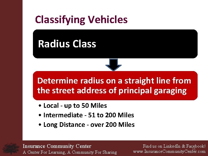 Classifying Vehicles Radius Class Determine radius on a straight line from the street address