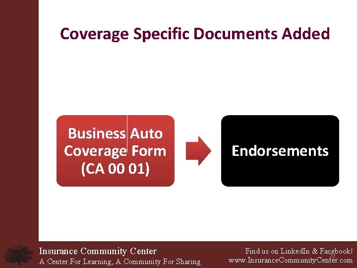 Coverage Specific Documents Added Business Auto Coverage Form (CA 00 01) Insurance Community Center