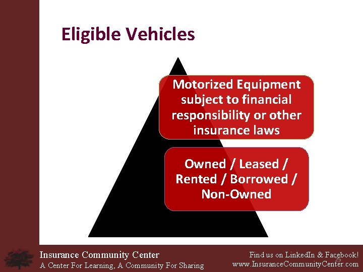 Eligible Vehicles Motorized Equipment subject to financial responsibility or other insurance laws Owned /