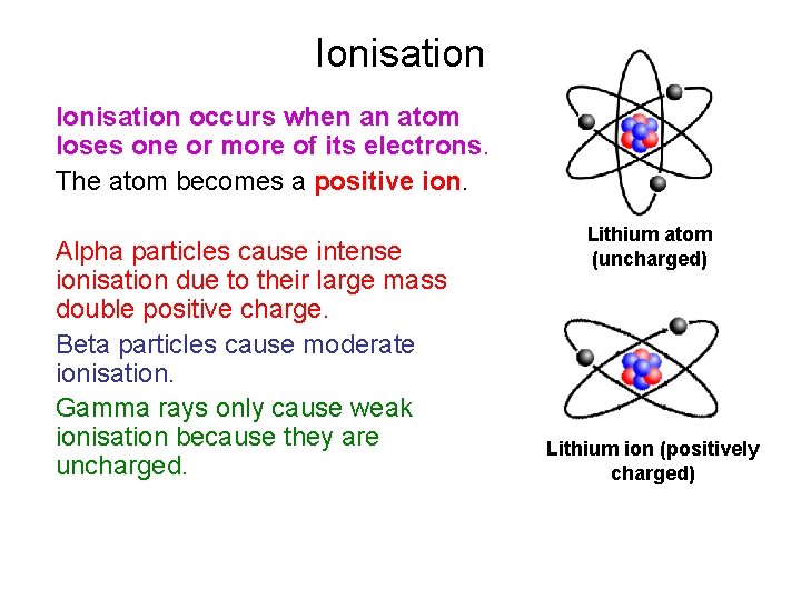 Ionisation occurs when an atom loses one or more of its electrons. The atom