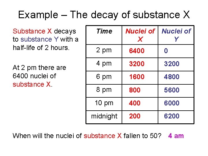 Example – The decay of substance X Substance X decays to substance Y with