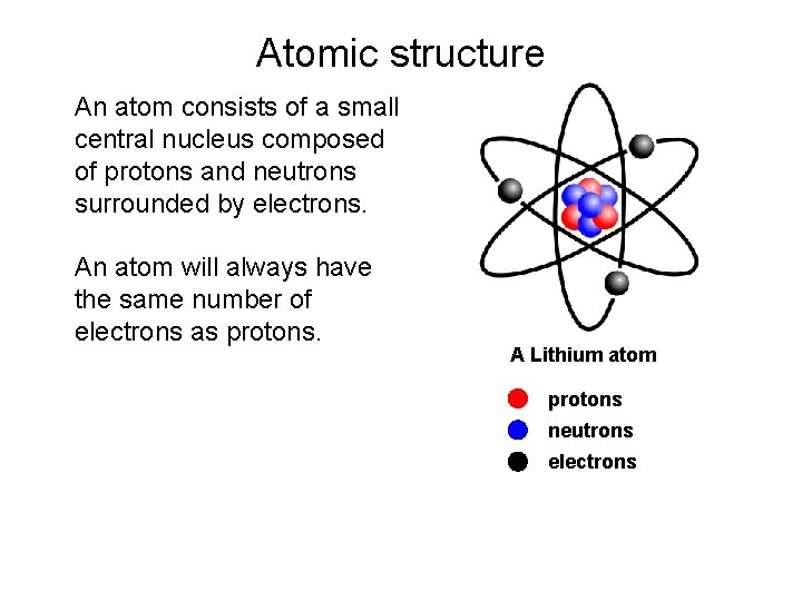 Atomic structure An atom consists of a small central nucleus composed of protons and