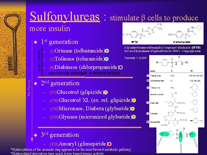 Sulfonylureas : stimulate β cells to produce more insulin ¨ 1 st generation –