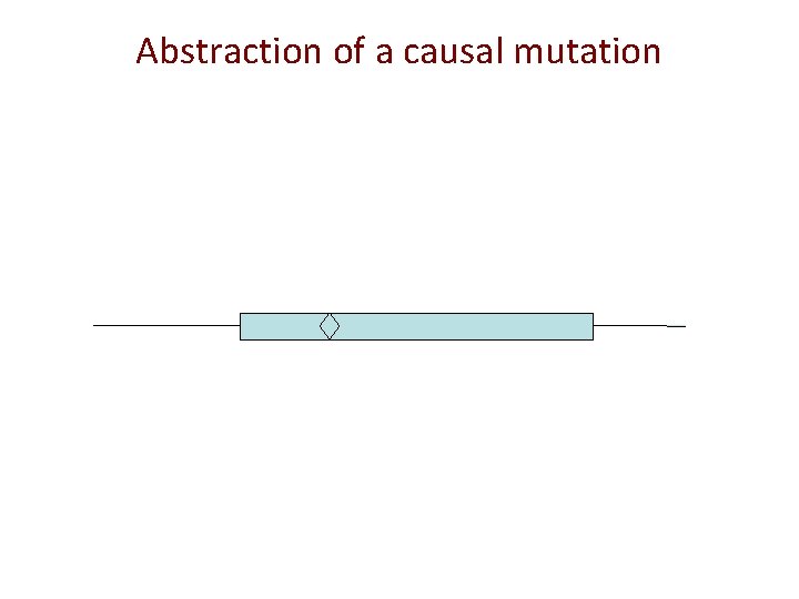 Abstraction of a causal mutation 