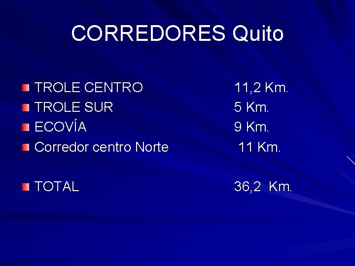 CORREDORES Quito TROLE CENTRO TROLE SUR ECOVÍA Corredor centro Norte 11, 2 Km. 5