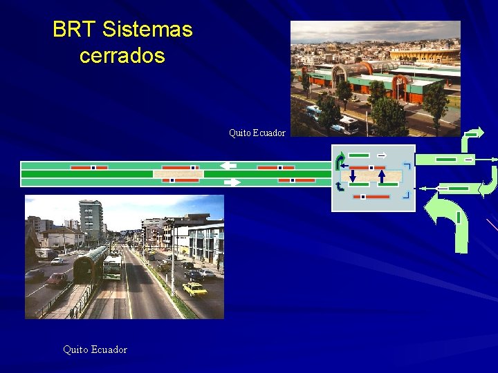 BRT Sistemas cerrados Quito Ecuador 