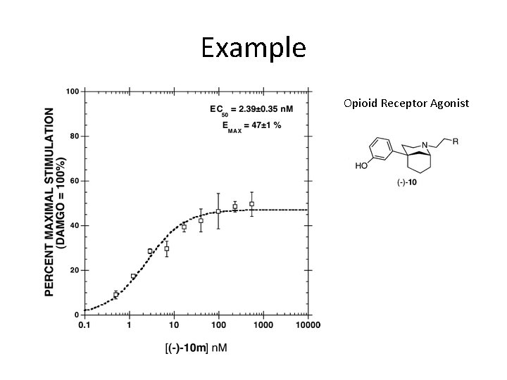Example Opioid Receptor Agonist 
