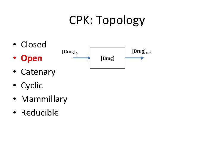 CPK: Topology • • • Closed [Drug] Open Catenary Cyclic Mammillary Reducible in [Drug]out