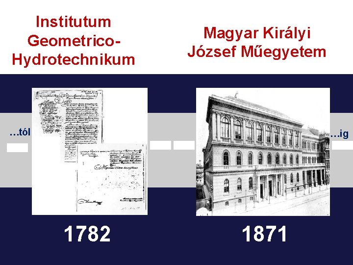 Institutum Geometrico. Hydrotechnikum Magyar Királyi József Műegyetem …tól …ig 1782 1871 