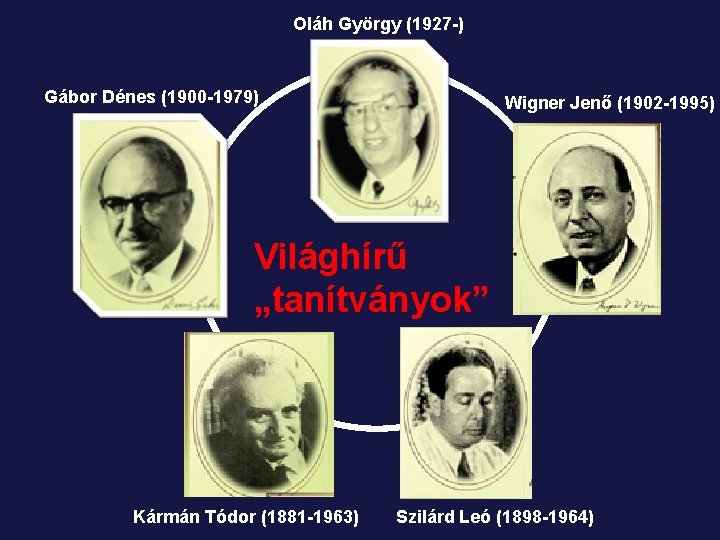 Oláh György (1927 -) Gábor Dénes (1900 -1979) Wigner Jenő (1902 -1995) Világhírű „tanítványok”