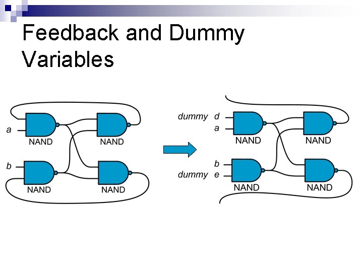 Feedback and Dummy Variables 