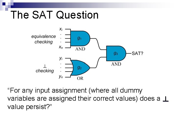 The SAT Question “For any input assignment (where all dummy variables are assigned their